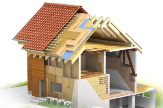 Building Thermal Insulation Market