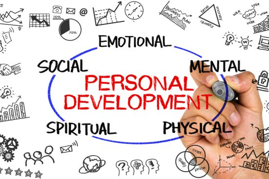 Personality Development Classes in Pune