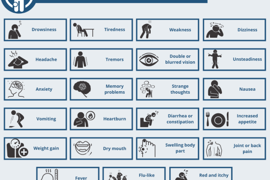 side-effects-of-gabapentin-infographic