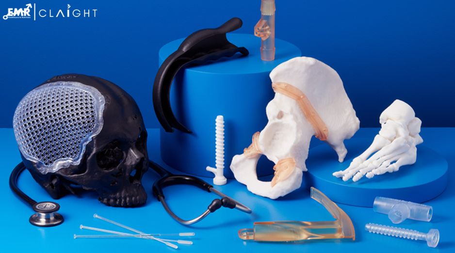 Global 3D Printing Medical Devices Market