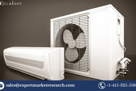 Global Air Conditioners (AC) Market