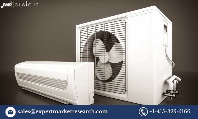 Global Air Conditioners (AC) Market