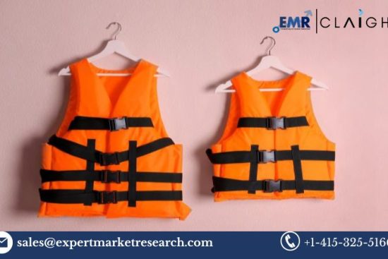 Global Personal Flotation Devices Market (1)