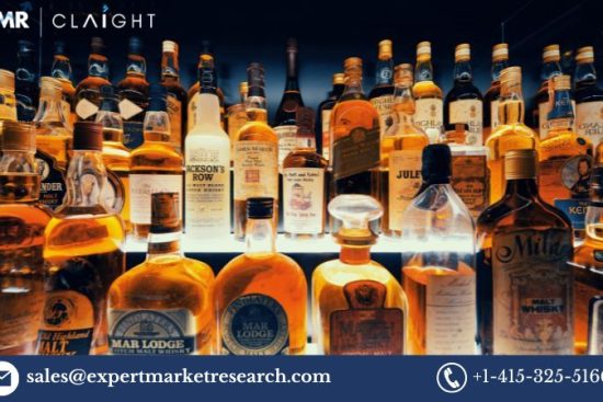 India Whiskey Market (1)