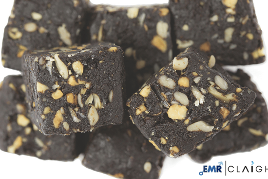 Maca Root Energy Chews Manufacturing Plant Project Report