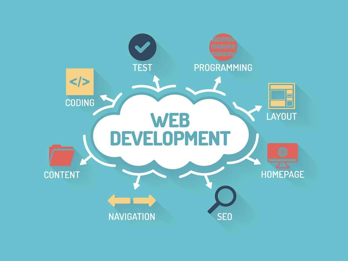 web-development-company