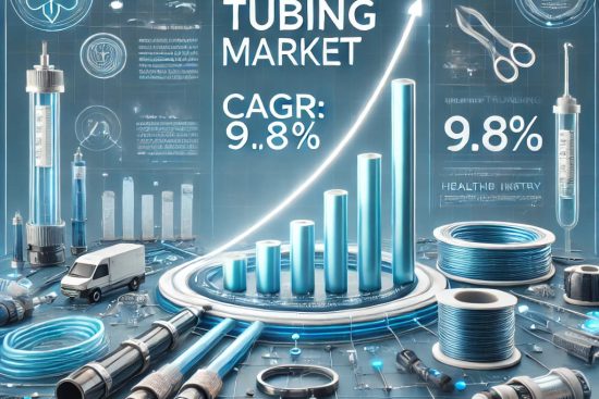 Medical Tubing Market