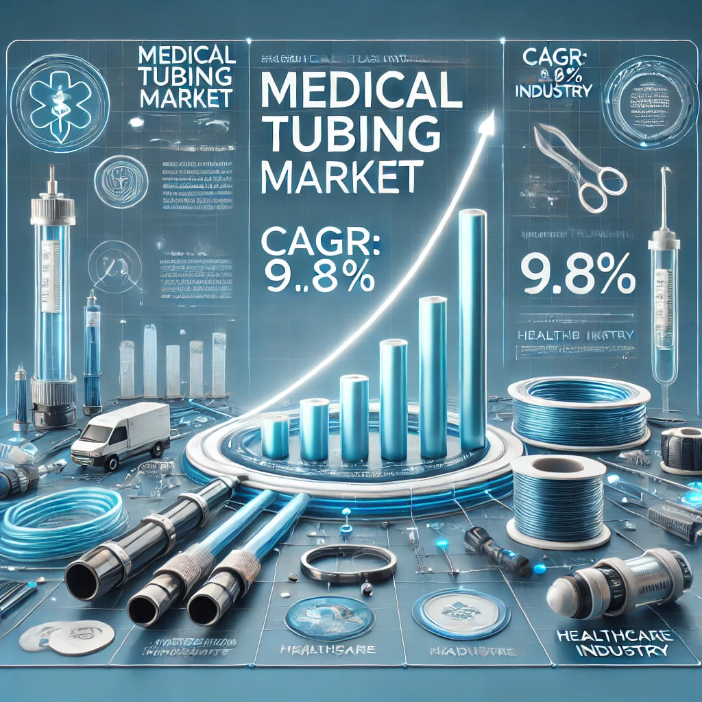 Medical Tubing Market