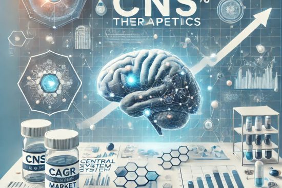 CNS Therapeutics Market