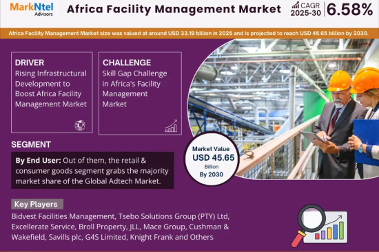 Africa Facility Management