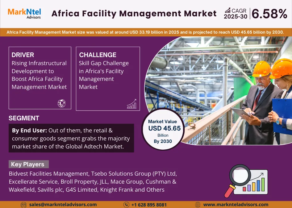 Africa Facility Management