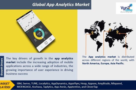 App-Analytics-Market2