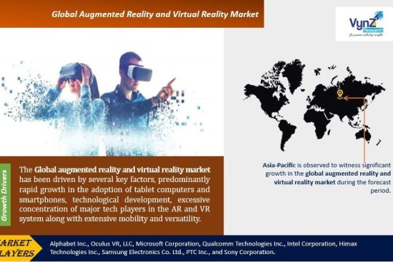 Augmented-Reality-and-Virtual-Re