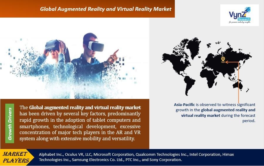 Augmented-Reality-and-Virtual-Re