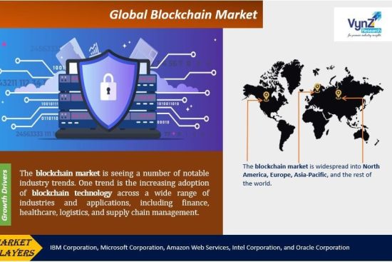 Blockchain-Market4