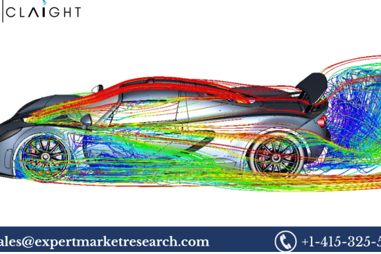 Computational Fluid Dynamics Market