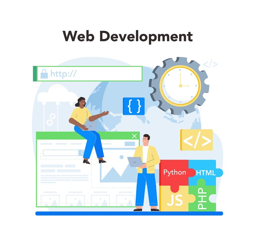 Custom Website Development services 2