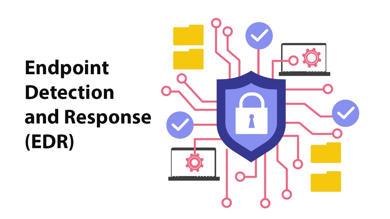 Endpoint Detection and Response