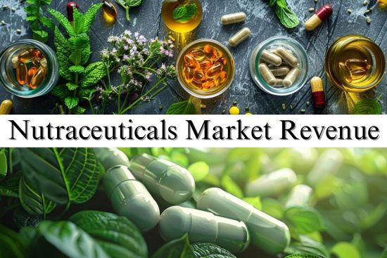 Nutraceuticals Market