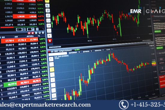 Trade Surveillance System Market