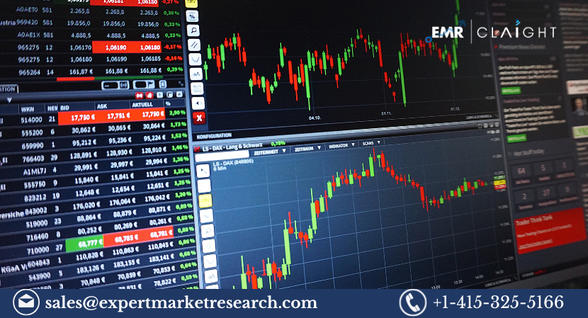 Trade Surveillance System Market