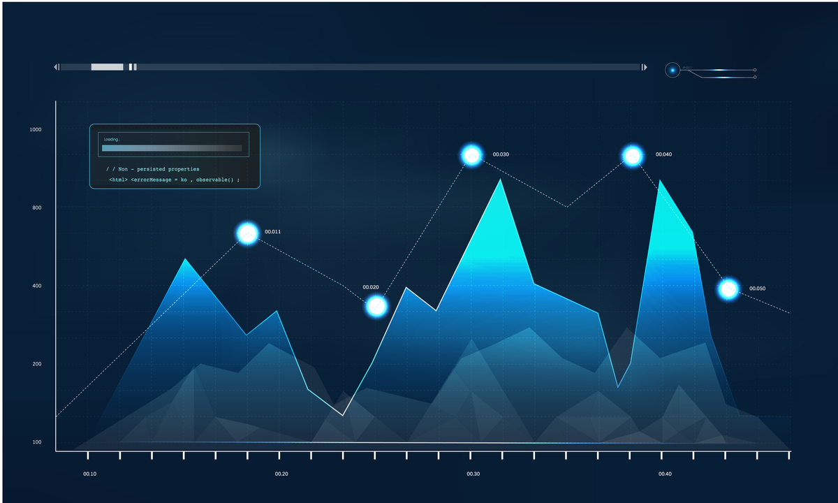 cognateinsights