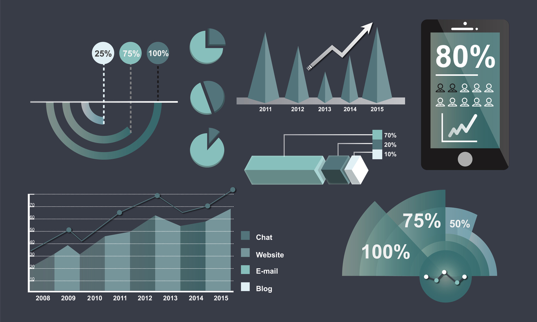 cognateinsights2