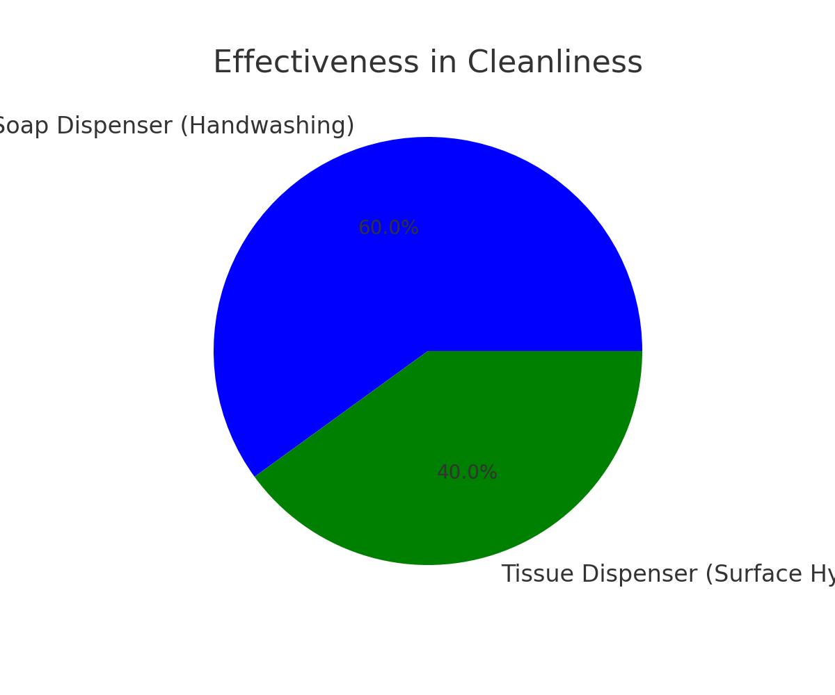 great_debate_cleanliness